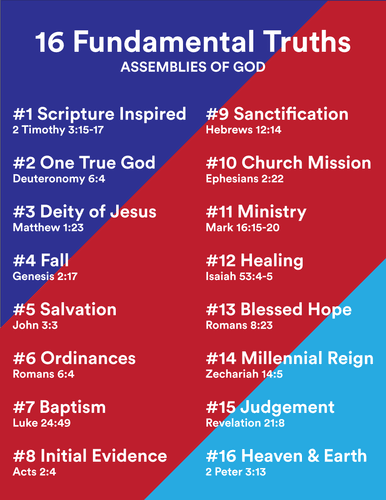 16 Fundamental Truths